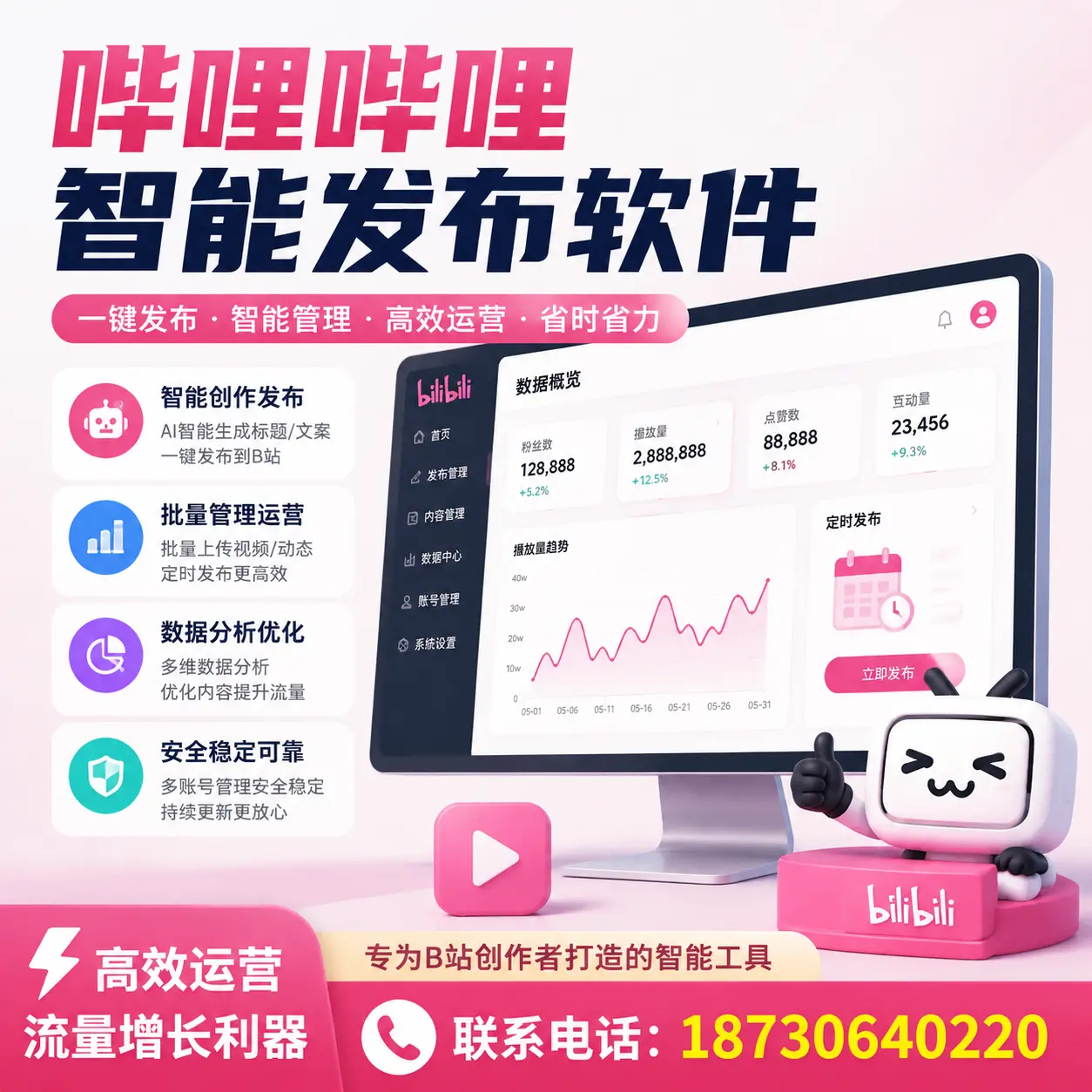 如何评估哔哩哔哩智能发布软件的ROI？巴音郭楞 企业必读