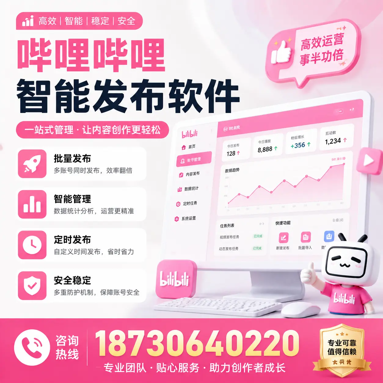 如何评估哔哩哔哩智能发布软件的ROI？巴音郭楞 企业必读
